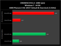 008-Cinebench