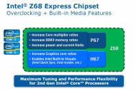 intel-z68-scheme