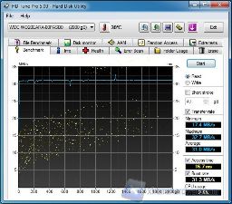 wd hdtune-1