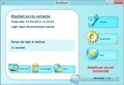T_di_boot_dopo_cura_rapida_FREE