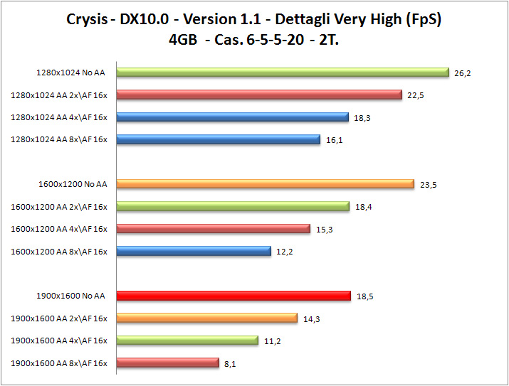 Crysis_Cas6